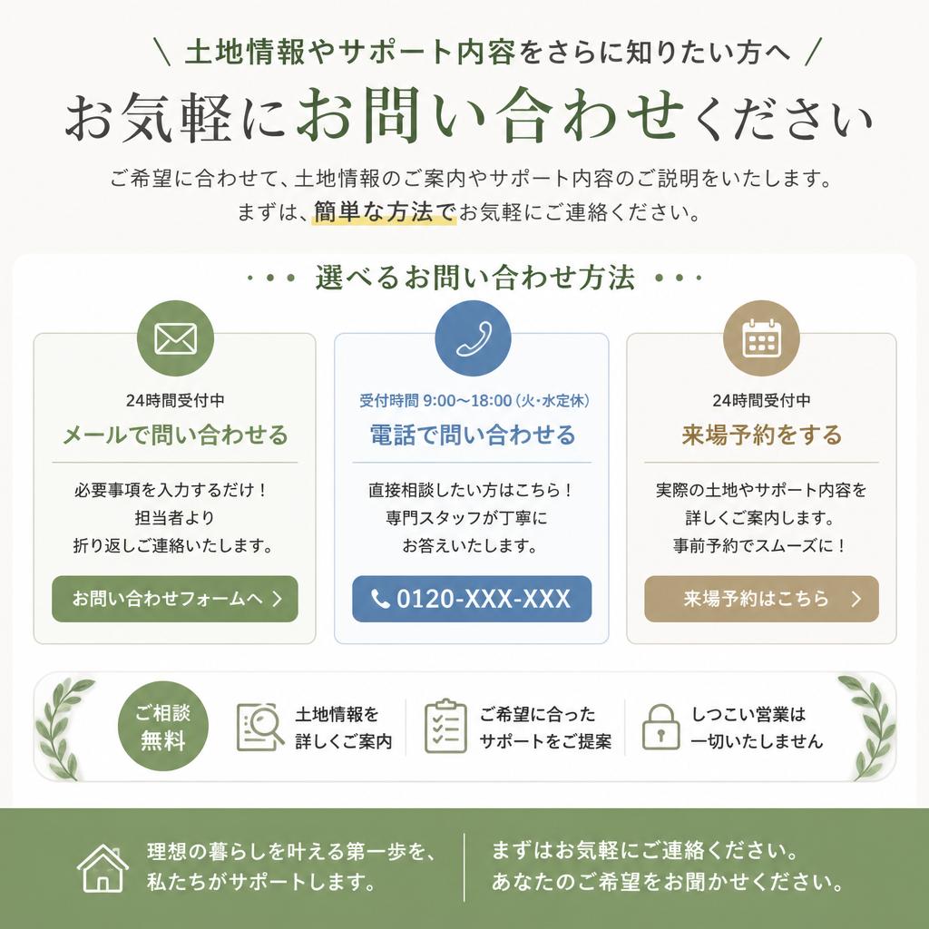 7. まずはお問い合わせを！
