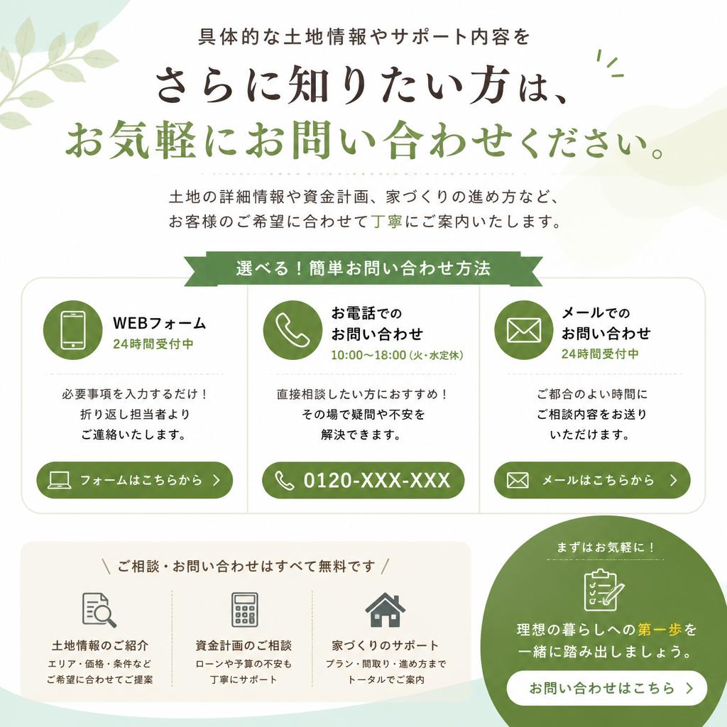 7. まずはお問い合わせを！