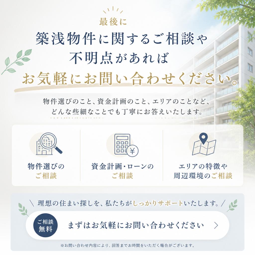 お問い合わせのご案内