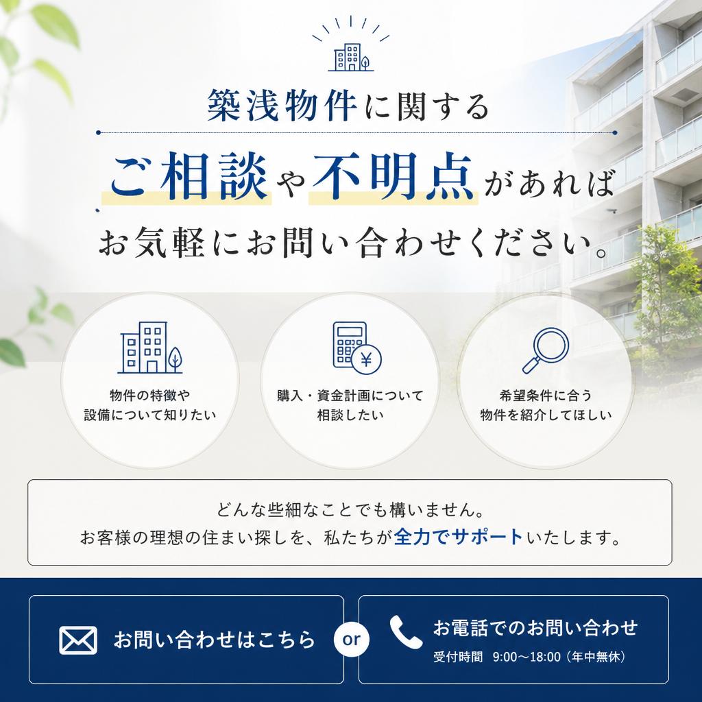 お問い合わせのご案内