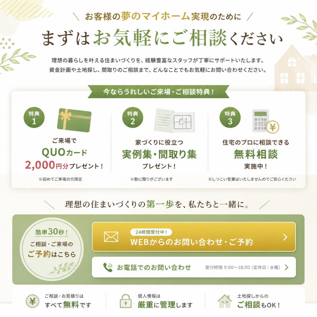 今すぐお問い合わせを！