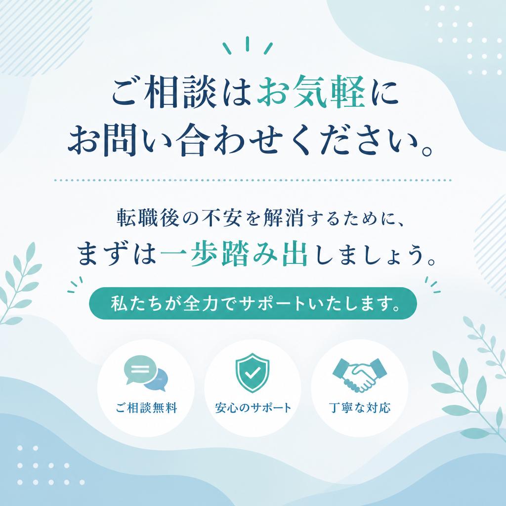 お問い合わせについて