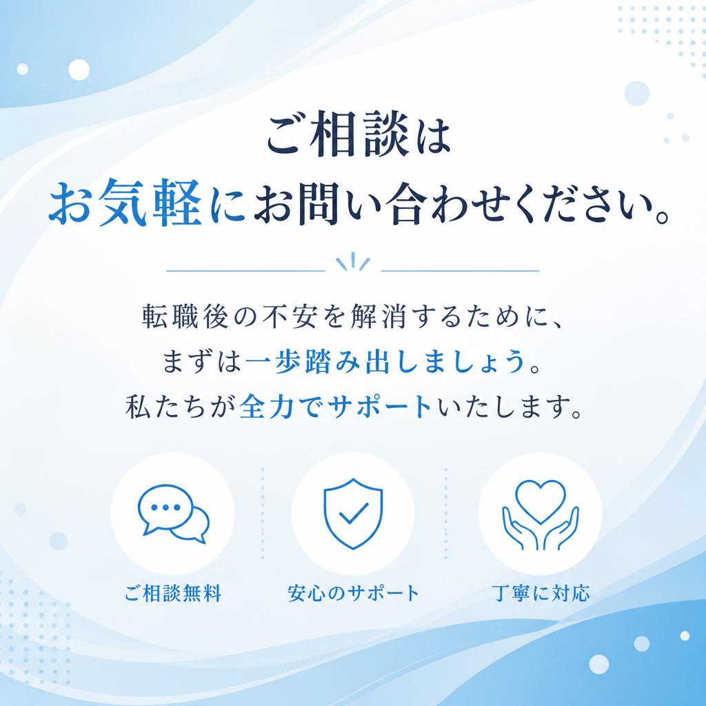 お問い合わせについて