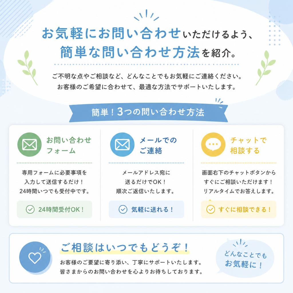 今すぐお問い合わせを！
